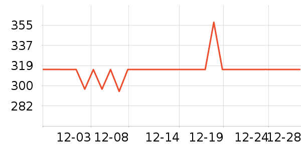 ɼɼ������ʷ�۸�