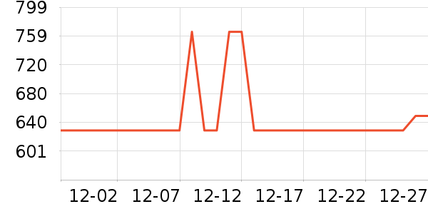 ȫ�Ѵ�����ʷ�۸�