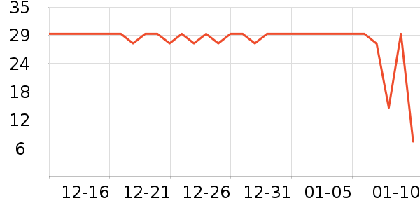 ������/������ʷ�۸�