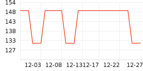 ������ʷ�۸�