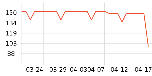 ���/������ʷ�۸�