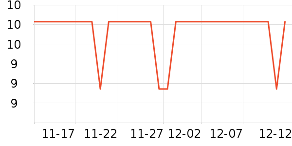 ����������ʷ�۸�