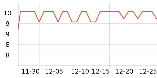 ����������������ʷ�۸�