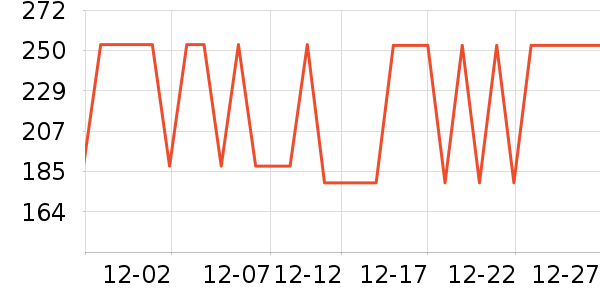 �����ȱ�����ʷ�۸�