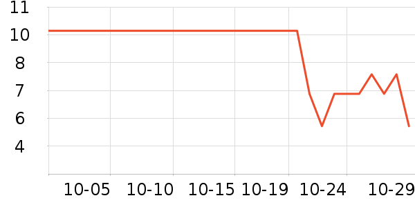 ά������ֽ��ʷ�۸�