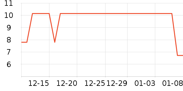 ά������ֽ��ʷ�۸�