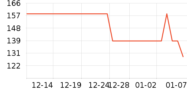 �������п���ʷ�۸�