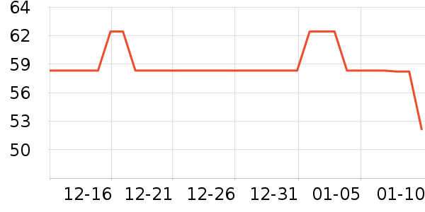 �ʼ���̼��Ԯ������ʷ�۸�