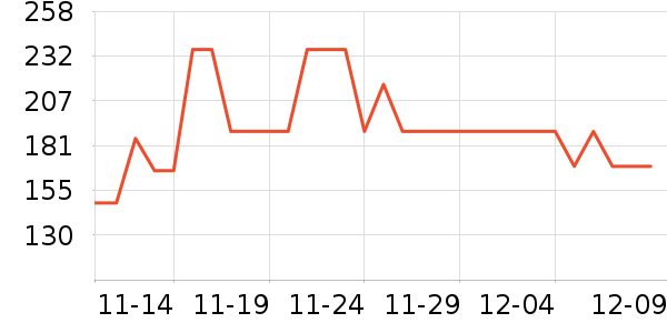 �ǰͿ˱��±���ʷ�۸�