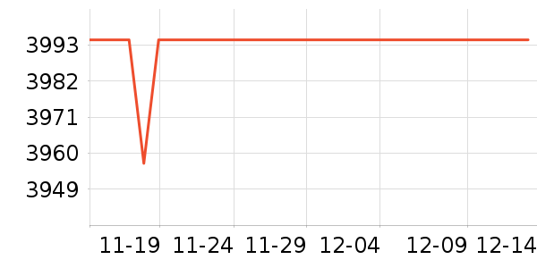 ���˴�ɳ����ʷ�۸�