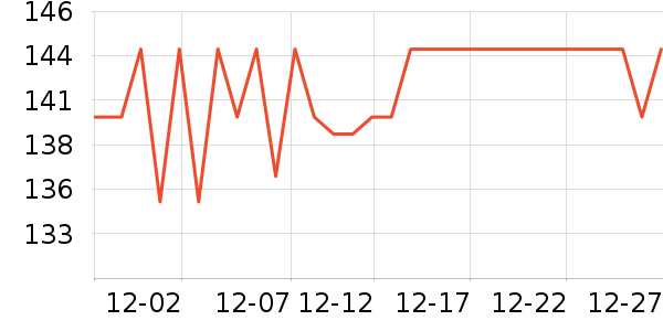 �ʼҹ���ʳ��ʷ�۸�