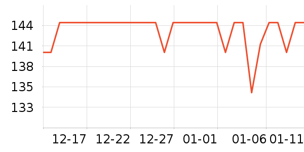 �ʼҹ���ʳ��ʷ�۸�