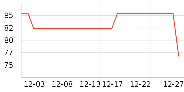 ����������ʷ�۸�