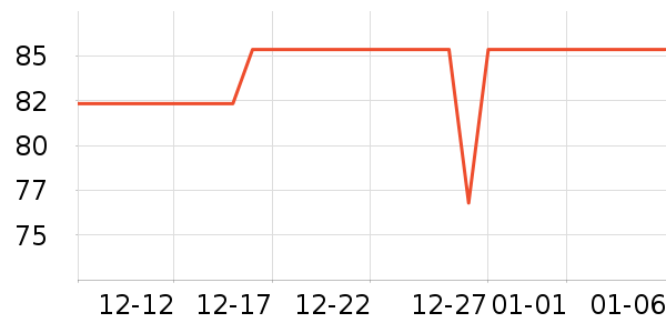 ����������ʷ�۸�