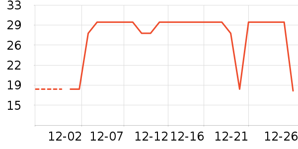 С¹����������ʳ��ʷ�۸�