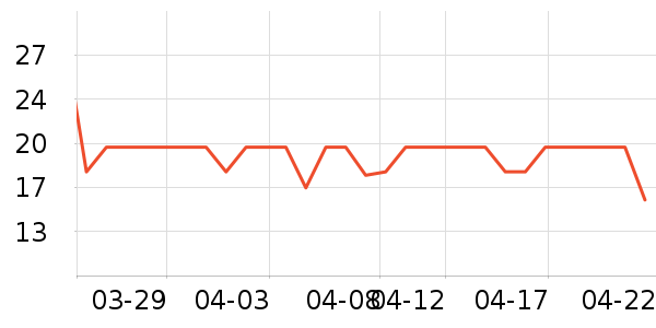 С¹����������ʳ��ʷ�۸�