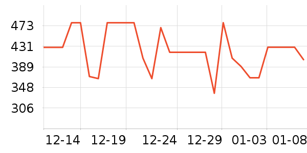 ���ĵ��¯��ʷ�۸�