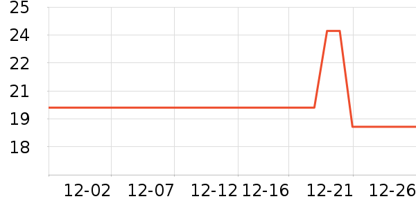 ̫�����������ʷ�۸�