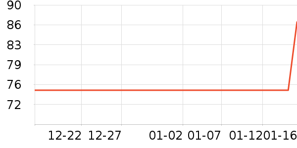 �����ױ��±���ʷ�۸�