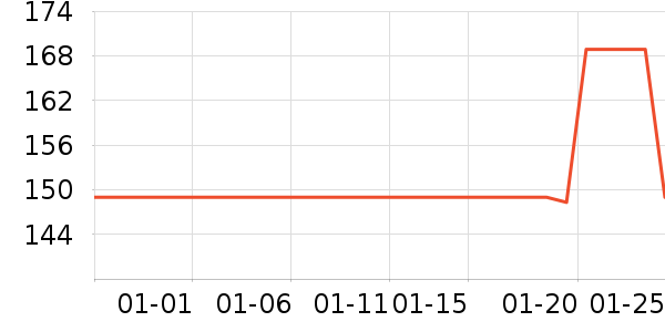 �����ѹ������ʷ�۸�