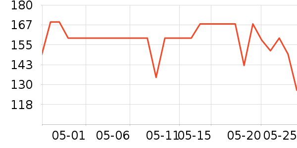 �����ѹ������ʷ�۸�