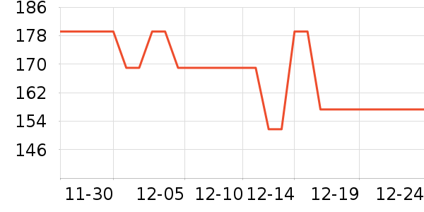 �����ѹ������ʷ�۸�