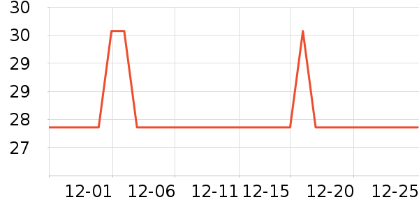 Astree���Զ�Ĥ��ʷ�۸�