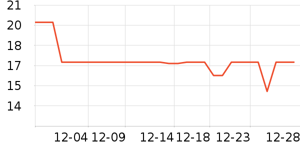 ���ش��/����ʷ�۸�