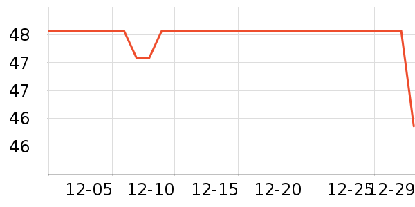 TP-LINK������ʷ�۸�