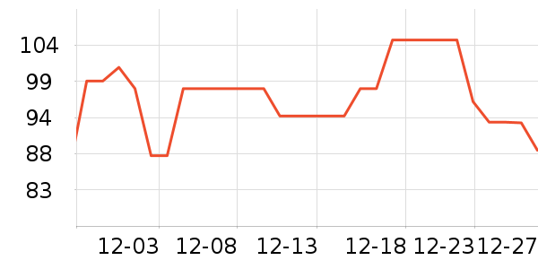 �칷è��ʳ��ʷ�۸�