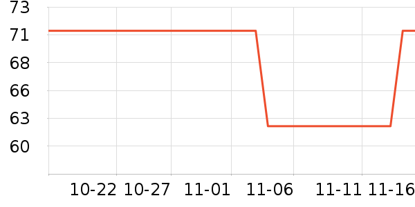 ��������/ͥԺ����ʷ�۸�