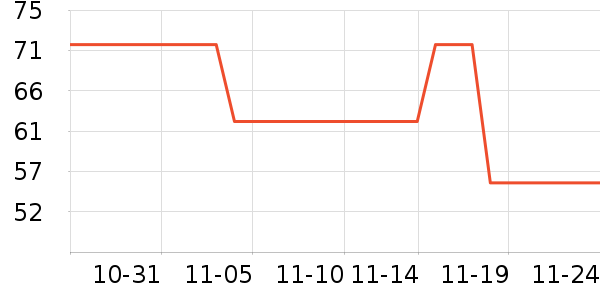 ��������/ͥԺ����ʷ�۸�