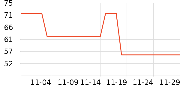 ��������/ͥԺ����ʷ�۸�