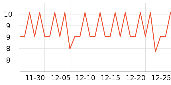 ���������沿������ʷ�۸�