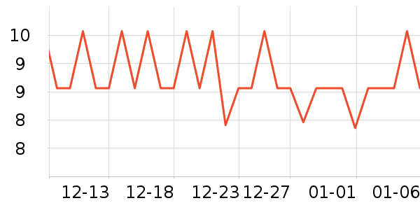 ���������沿������ʷ�۸�