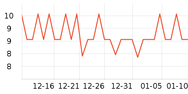 ���������沿������ʷ�۸�