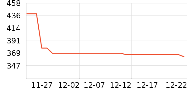 ������̥��ʷ�۸�