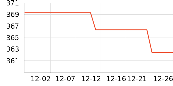 ������̥��ʷ�۸�