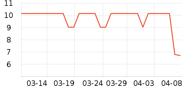 ��ֻ����������ʳ��ʷ�۸�