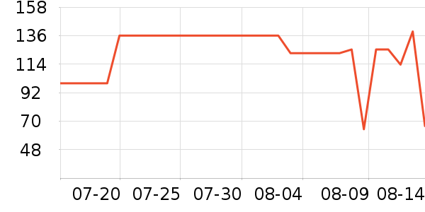 �±�ů��/������ʷ�۸�