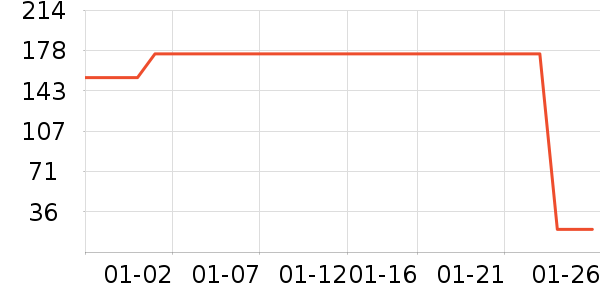 ϣ˼�軤����װ��ʷ�۸�