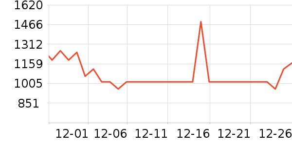 ��������������䷽ʳƷ��ʷ�۸�