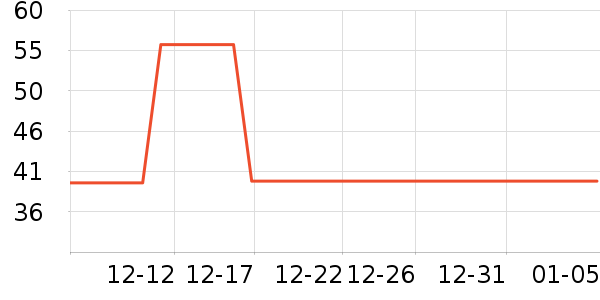 Ŧ���ֻ������/��������ʷ�۸�