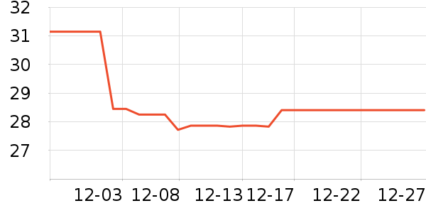 ά������������������ʷ�۸�