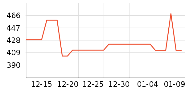 ��ϣ�ͻ����װ��ʷ�۸�