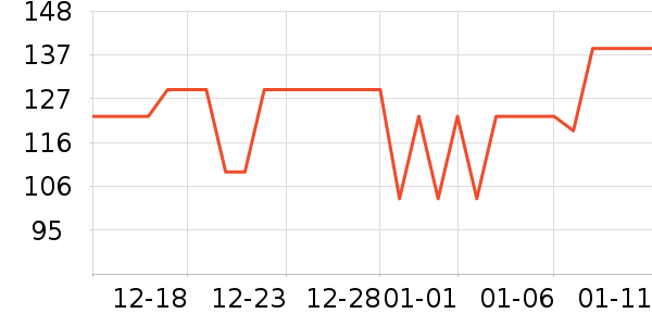 �氶�沿������ʷ�۸�