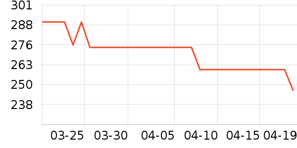 ֲ����۵�/�����ʷ�۸�