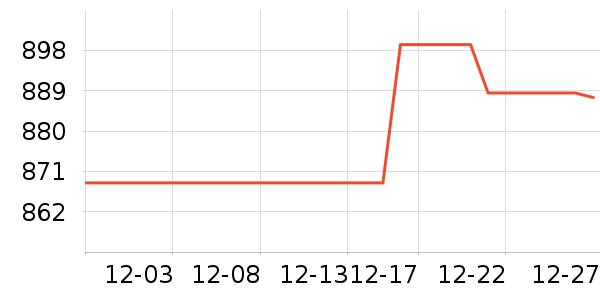 �����ֳ��ص�Դ��ʷ�۸�