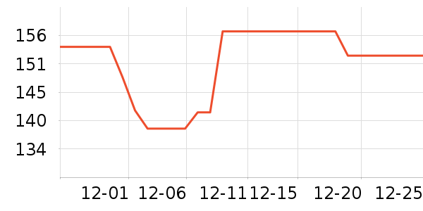 Candysign�ֻ������/��������ʷ�۸�