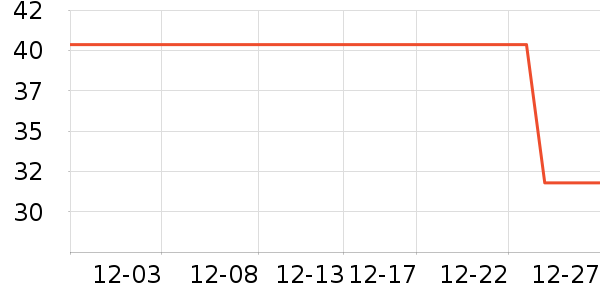 �������ԡ¶��ʷ�۸�